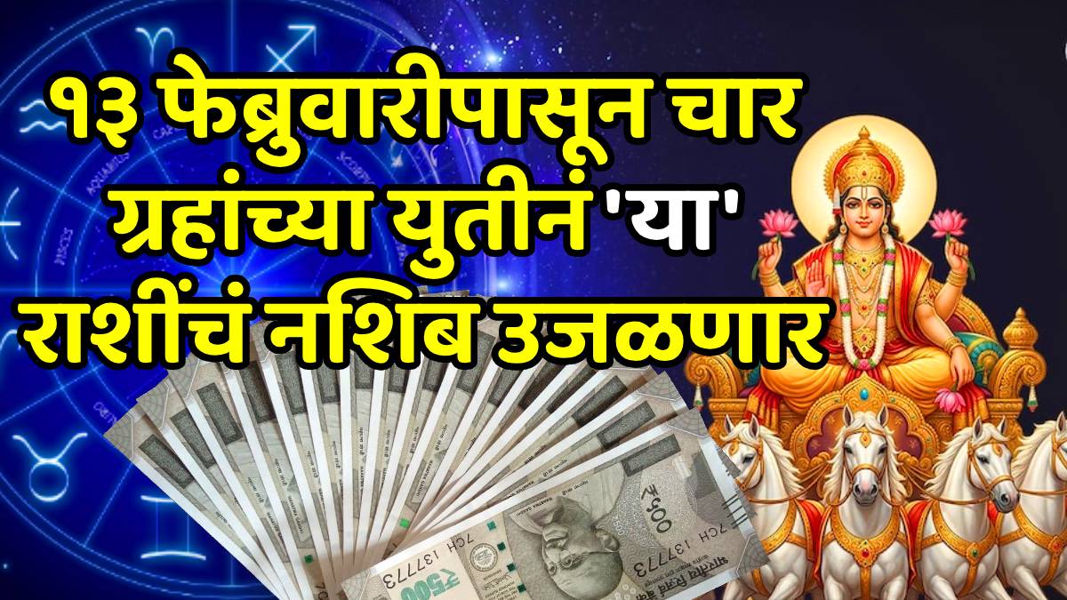 Surya Gochar 2026 sun transit aquarius lucky 5 zodiac signs