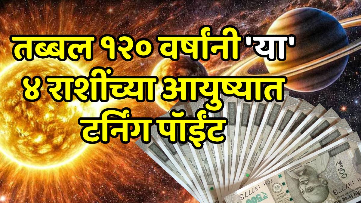 Grah Gochar 2026 Rashifal