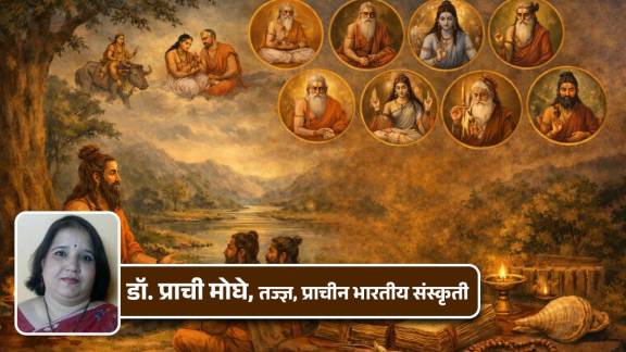 What are Upanishads?