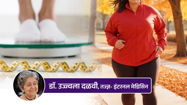 Adipose Tissue Obesity Health: