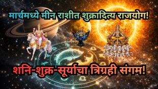 Shukraditya Yoga March 2026