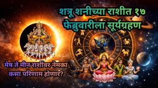 Surya Grahan 2026 Rashifal