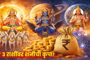 Trigrahi Yog 2026 Effects for Zodiac Signs