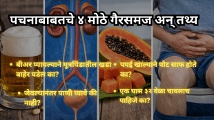 Water After Meals and Digestion