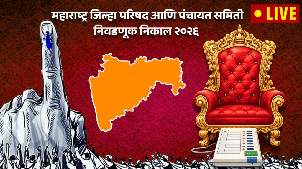 Maharashtra ZP Election Result 2026