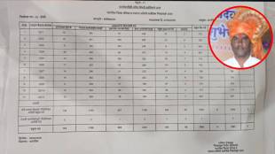Amar Samudre won by a margin of one vote