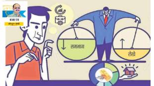 Share Market Asset Allocation