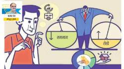 बाजाररंग : ‘ॲसेट ॲलोकेशन’साठी नवीन आव्हान!