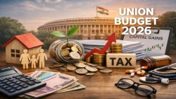 Union Budget 2026: युवाशक्ती, कर्तव्याची ‘वाइब’!