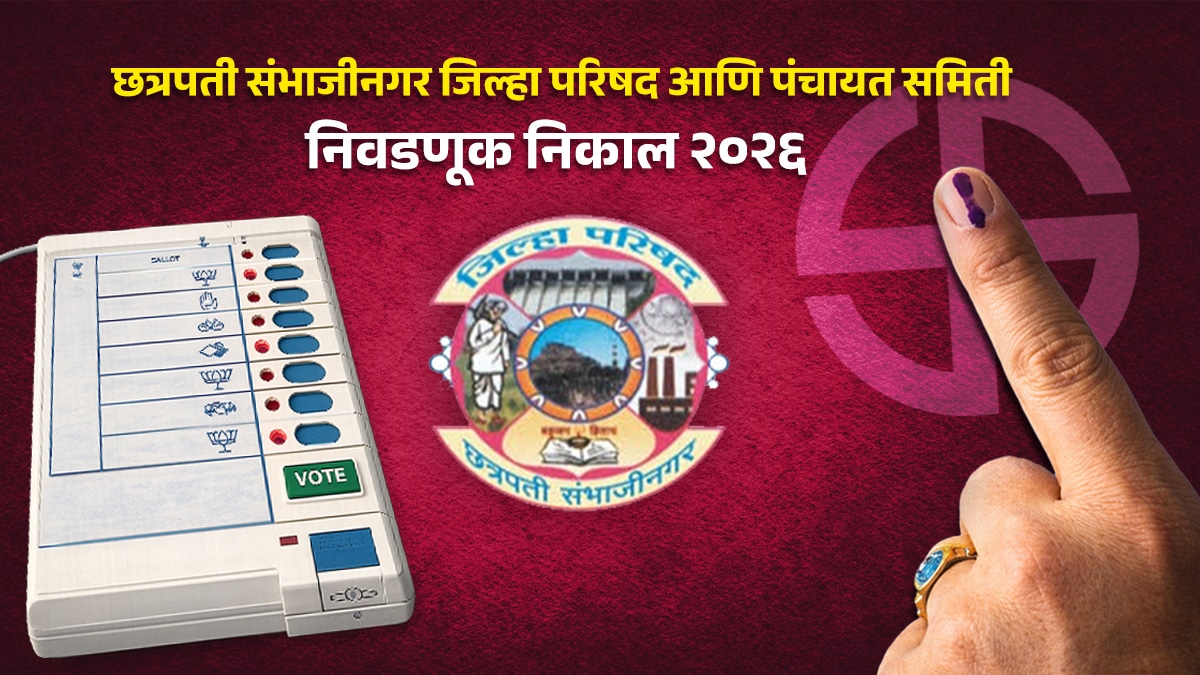 Chhatrapati Sambhajinagar ZP Election Result Live | Chhatrapati Sambhajinagar ZP Ward 27 Election Result LIVE | Chhatrapati Sambhajinagar Zilla Parishad Ward 27 Result 2026 winner and vote margin | छत्रपती संभाजीनगर जिल्हा परिषद वॉर्ड २७ निवडणूक निकाल लाईव्ह २०२६