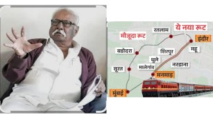 dhule-manmad-indore-railway-land-acquisition-anil-gote-farmers-compensation-demand