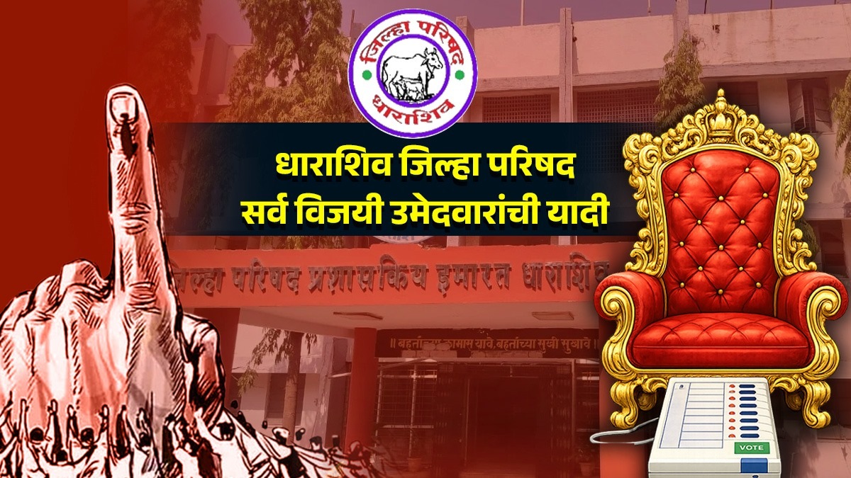 Dharashiv zilla parishad 2026 party-wise winner list, panchayat samiti outcomes and latest updates in marathi