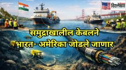 Google कडून भारतात १.२५ लाख कोटींची गुंतवणूक; समुद्राखालील केबलने भारत- अमेरिका जोडले जाणार, काय आहे सबसी कनेक्टिव्हिटी प्रकल्प?