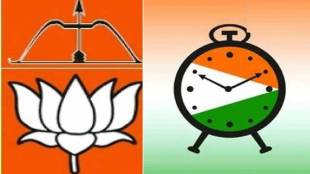 Satara Zilla Parishad Election