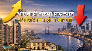 mumbai, gurugram high net worth individuals property investment