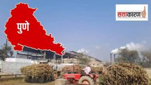 Pune Cooperative Sugar Factory Election | पुणे साखर कारखाना निवडणूक सहकार क्षेत्र
