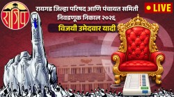 Raigad ZP Election Results Ward Wise Winner List रायगड जिल्हा परिषद निवडणूक निकाल २०२६ विजयी उमेदवार यादी