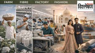 Union Budget outlines five point strategy to strengthen Indian textile sector from farm level to global markets