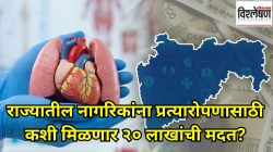 हृदय, फुप्फुस प्रत्यारोपणासाठी मिळणार २० लाखांची मदत; काय आहेत पात्रतेचे निकष?
