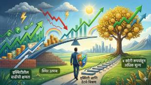 Mutual fund investment tips in Marathi | Stock market volatility and hybrid funds