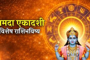 Dainik Rashi Bhavishya 29 March 2026 In Marathi