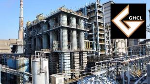 GHCL Limited Stock Analysis | जीएचसीएल लिमिटेड सोडा ॲश शेअर विश्लेषण