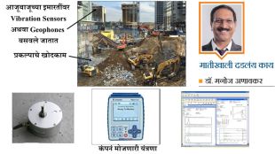 geotechnical-safety-importance-of-vibration-monitoring-and-soil-testing-in-urban-infrastructure-projects