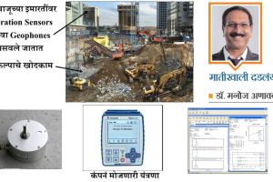 Martyr Agniveer Akshay Laxman Gawate