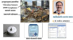जमीन आधीच देते इशारे… आपण ते ओळखतो का?