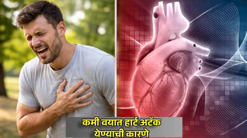 Can a Heart Attack Happen Without Chest Pain