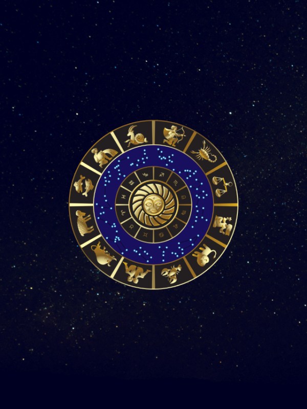 Horoscope Today Wednesday 11 March 2026