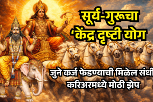 Kendra Drishti Yog