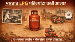 भारतात पहिल्यांदा LPG कधी आणि कुणी आणला? LPG चा फुलफॉर्म काय? ७ दशकांचा कधीच न ऐकलेला रंजक इतिहास…