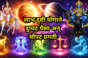 Labh Drushti Yog 2026