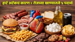 Lifestyle Changes Can Help Prevent Heart Attacks