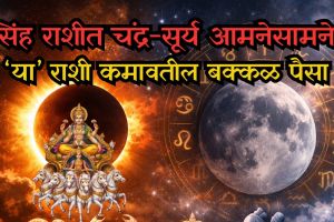 Lunar Eclipse in Sun Sign