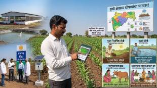 Devendra Fadnavis Maharashtra Budget Agriculture Schemes | देवेंद्र फडणवीस महाराष्ट्र अर्थसंकल्प कृषी योजना घोषणा