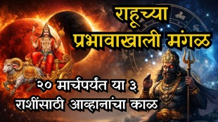 Mangal-Nakshatra-Gochar