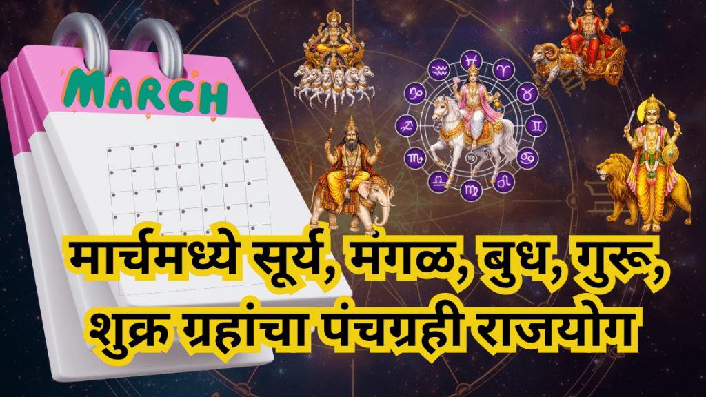March 2026 Grah Gochar March 2026 Grah Gochar