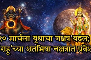 Mercury’s Nakshatra Transit