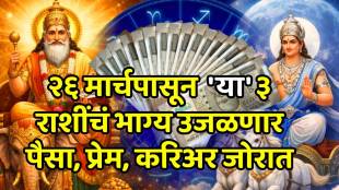 Gajkesari Rajyoga 2026 Date