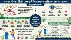 AMR म्हणजे काय? ठाण्यात औषध-प्रतिरोध विरोधात लढण्यासाठी रुग्णालयांचा पुढाकार