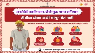 Tuberculosis Free India 100 day campaign Maharashtra | TB screening AI vulnerability mapping | Nikshay Portal TB patient tracking | Maharashtra Health Department TB eradication drive