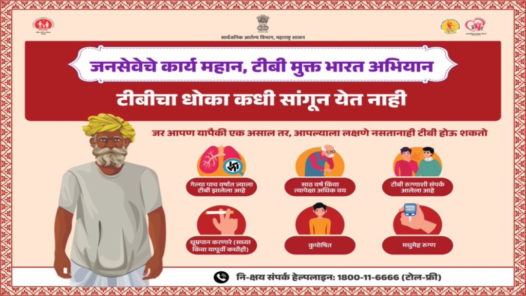 Tuberculosis Free India 100 day campaign Maharashtra | TB screening AI vulnerability mapping | Nikshay Portal TB patient tracking | Maharashtra Health Department TB eradication drive Tuberculosis Free India 100 day campaign Maharashtra | TB screening AI vulnerability mapping | Nikshay Portal TB patient tracking | Maharashtra Health Department TB eradication drive