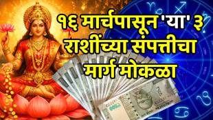 Mahalaxmi Rajyog 2026 mangal chandra yog effects on taurus cancer scorpio zodiac signs