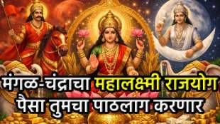 Chandra Moon Make Mahalaxmi Rajyog 2026