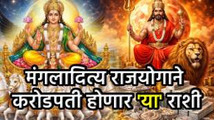 Mangal And Surya Make Mangaladitya Rajyog 2026