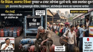 Pune Industrial Area Gas Shortage