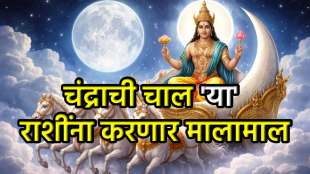 Chandra Rashi Gochar 2026