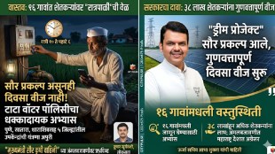 Devendra Fadnavis dream project Solar Krishi Vahini
